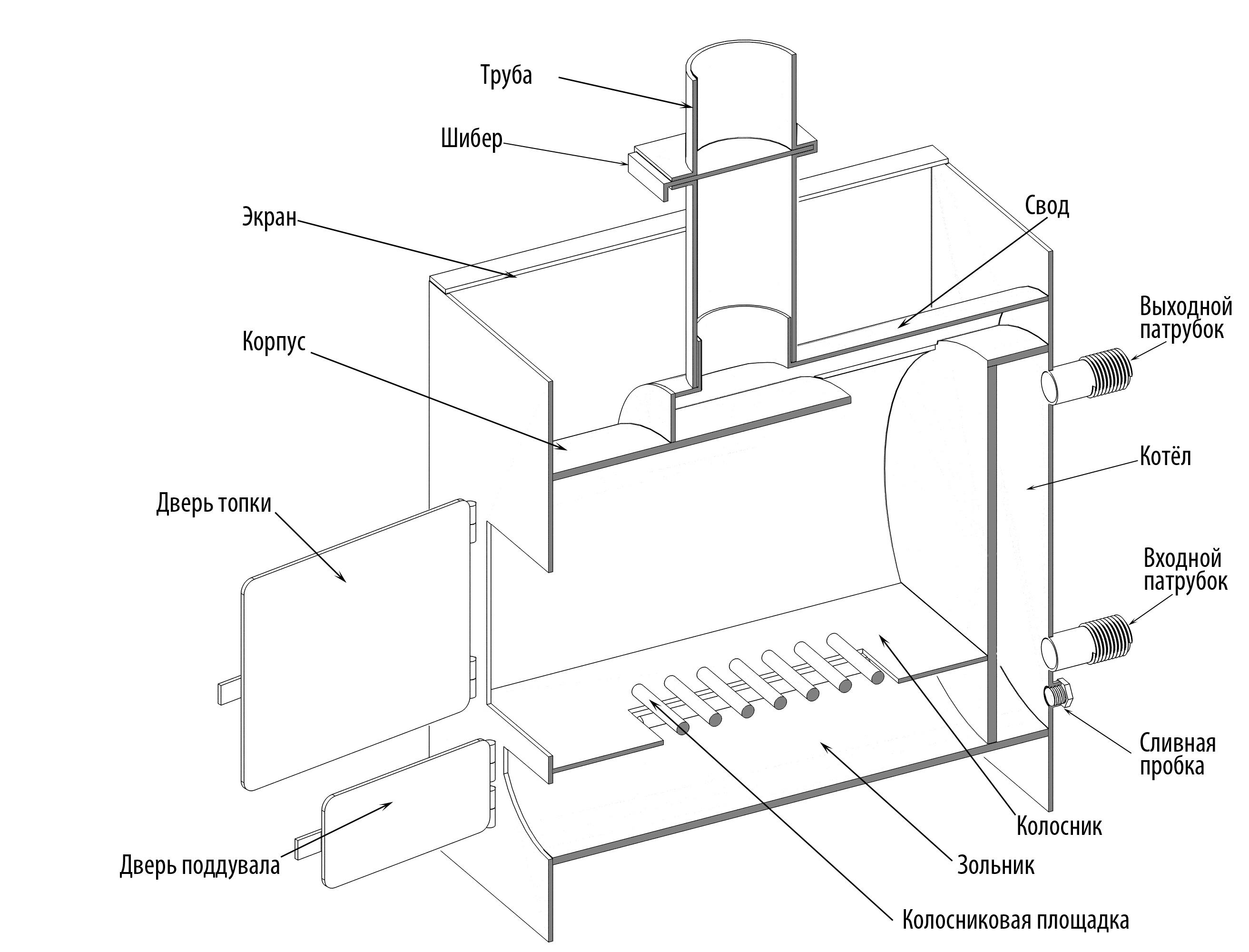Как изготовить печь для бани из металла своими руками — чертежи с высоким КПД